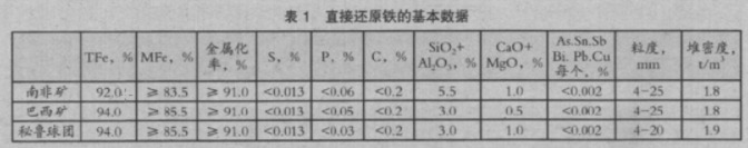 一肖一马